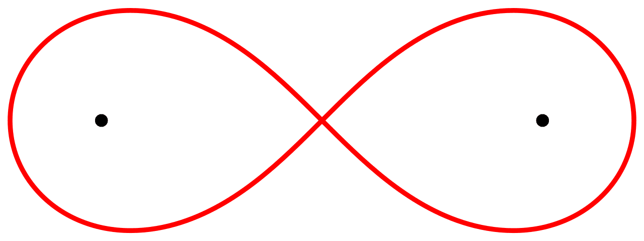 The Infinity Symbol Has an Official Name illustration